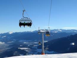 Domaine skiable Rangger Köpfl – Oberperfuss