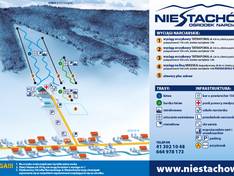 Plan des pistes Niestachów