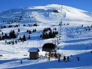 Great Divide Express - 4 places | Télésiège rapide (débrayable)