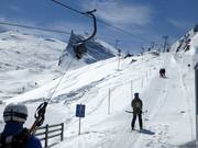 Ramsmoos - Téléski à pioches