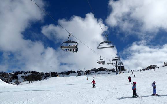 Skier à Guthega