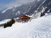 Restaurant de montagne Allmend