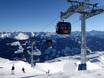 Alpes de Tux: Évaluations des domaines skiables – Évaluation Kaltenbach – Hochzillertal/Hochfügen (SKi-optimal)