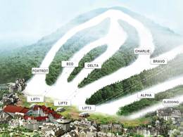 Plan des pistes Alpensia (PyeongChang's Winter Olympic Park)
