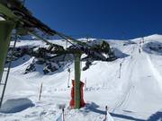 Combe Durand - Téléski