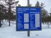 Informations sur les horaires d'ouverture