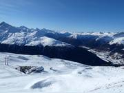 Vue depuis le Jakobshorn sur le domaine skiable