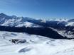 Alpes du Plessur: Taille des domaines skiables – Taille Jakobshorn (Davos Klosters)