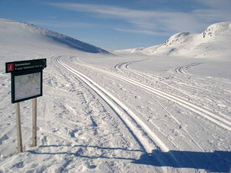 Ski nordique Norvège – Ski nordique Hemsedal