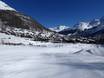 Domaines skiables pour les débutants dans les Alpes valaisannes – Débutants Saas-Fee