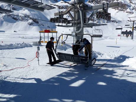 Suisse centrale: amabilité du personnel dans les domaines skiables – Amabilité Titlis – Engelberg