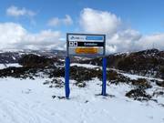 Signalisation des pistes à Falls Creek