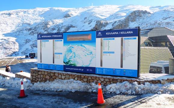 Mont Parnasse: indications de directions sur les domaines skiables – Indications de directions Mount Parnassos – Fterolakka/Kellaria