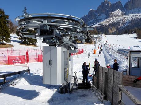 Eggental: amabilité du personnel dans les domaines skiables – Amabilité Carezza