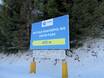 Snowparks Sudètes – Snowpark Zieleniec