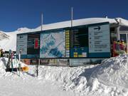 Grand panneau d'information à la station Höfatsblick