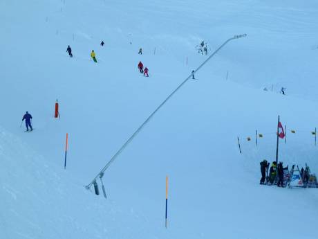 Fiabilité de l'enneigement Heidiland – Fiabilité de l'enneigement Pizol – Bad Ragaz/Wangs
