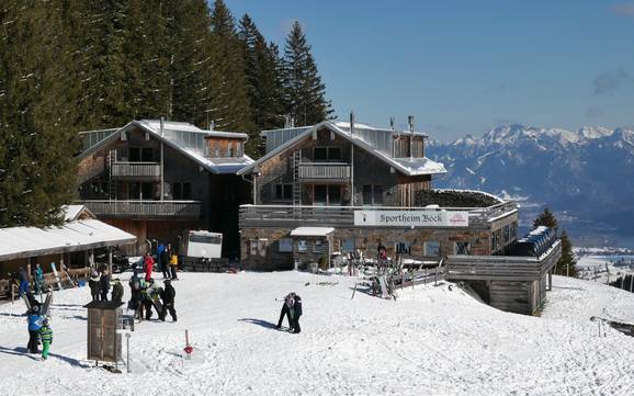 Chalets de restauration, restaurants de montagne  Allgäu oriental (Ostallgäu) – Restaurants, chalets de restauration Nesselwang – Alpspitze (Alpspitzbahn)