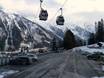 Bonneville: Accès aux domaines skiables et parkings – Accès, parking Brévent/Flégère (Chamonix)