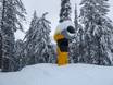 Fiabilité de l'enneigement Chaînes côtières du Pacifique – Fiabilité de l'enneigement Red Mountain Resort – Rossland