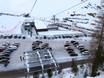 Ortler Skiarena: Accès aux domaines skiables et parkings – Accès, parking Pfelders (Plan)