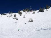 Terrain exigeant dans le Mineral Basin