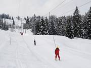 Plan Dessert 1 - Téléski