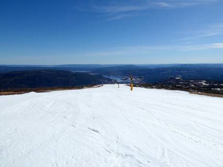 Domaines skiables pour les débutants dans le Buskerud – Débutants Norefjell