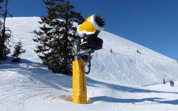 Fiabilité de l'enneigement Hedmark – Fiabilité de l'enneigement Trysil