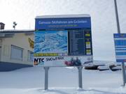 Orientation au Grünten