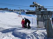 Personnel engagé aux remontées mécaniques