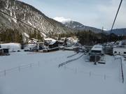 Pensions à la station de vallée