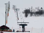 Kjelkeheisen - Téléski