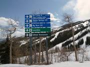 Signalisation des pistes