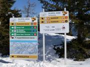 Signalisation exemplaire sur la Gerlosplatte