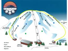Domaine skiable Rotarun