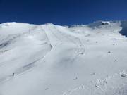Pistes de glacier
