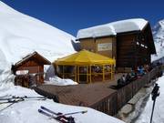 Bar à parasols Zur Wildi