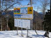 Panneau d'information à la station supérieure du Götschenkopfbahn