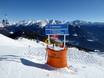Ortler Skiarena: indications de directions sur les domaines skiables – Indications de directions Monte Cavallo (Rosskopf) – Vipiteno (Sterzing)