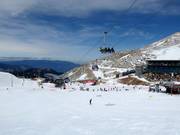 Pistes faciles autour de Kellaria 1950