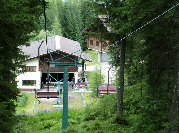 Verditz 3 (Schwarzsee)