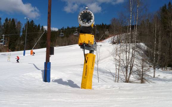 Fiabilité de l'enneigement Oslo – Fiabilité de l'enneigement Oslo – Tryvann (Skimore)
