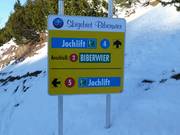 Signalisation sur les pistes