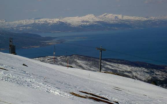 Diversité des pistes Ofoten – Diversité des pistes Narvikfjellet – Narvik