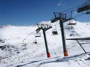 Markudjik 2 - 4 places | Télésiège à pinces fixes