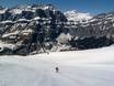 Domaines skiables pour skieurs confirmés et freeriders Magic Pass – Skieurs confirmés, freeriders Leukerbad