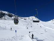 Gongallbahn - 2 places | Télésiège à pinces fixes