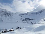 Tignes Val Claret