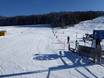 Domaines skiables pour les débutants en Styrie – Débutants Grebenzen – St. Lambrecht